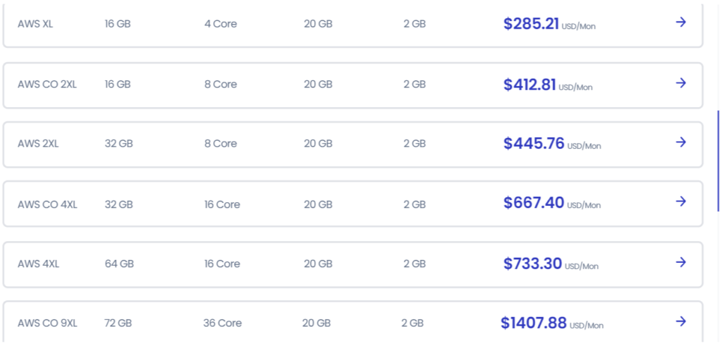 Cloudways Hosting: aws pricing