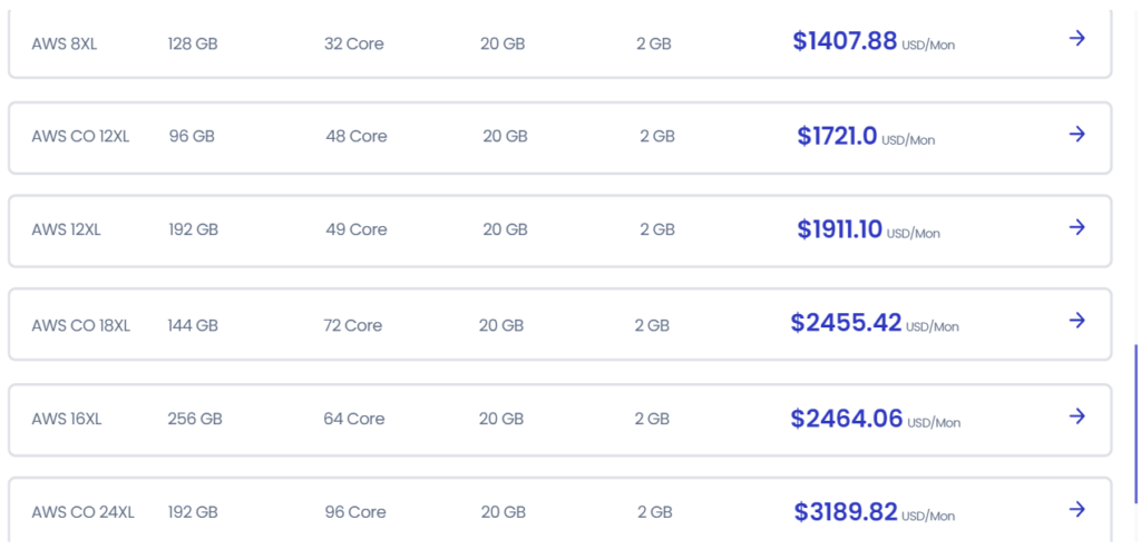 Cloudways Hosting: aws pricing