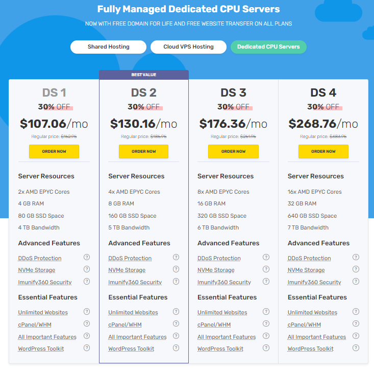 FastComet Cloud Hosting: Dedicated CPU servers Pricing Plans